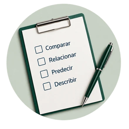 Tablero con una lista de objetivos de análisis sin marcar: comparar, relacionar, predecir, describir.